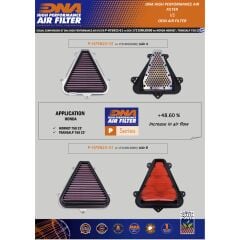 HONDA TRANSALP 750 (23-26) DNA TEMİZLENEBİLİR PERFORMANS HAVA FİLTRESİ