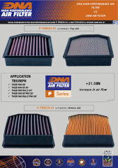 TRİUMPH TİGER 900 GT (20-24) / TİGER 850 SPORT (21-24) DNA TEMİZLENEBİLİR PERFORMANS HAVA FİLTRESİ