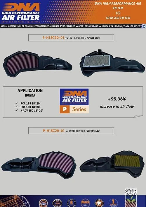 VOGE SR1 125 DNA TEMİZLENEBİLİR PERFORMANS HAVA FİLTRESİ